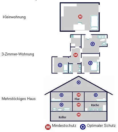 rauchmelder_1_20131018_2060988188.jpg