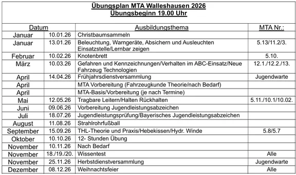 Übungsplan MTA 2026.png